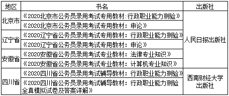 雅尊，高雅称谓的内涵与意义