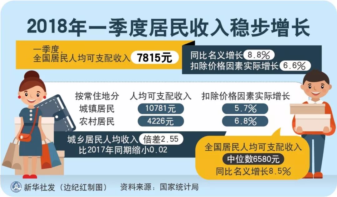 白小姐一肖一必中一肖|词语释义解释落实