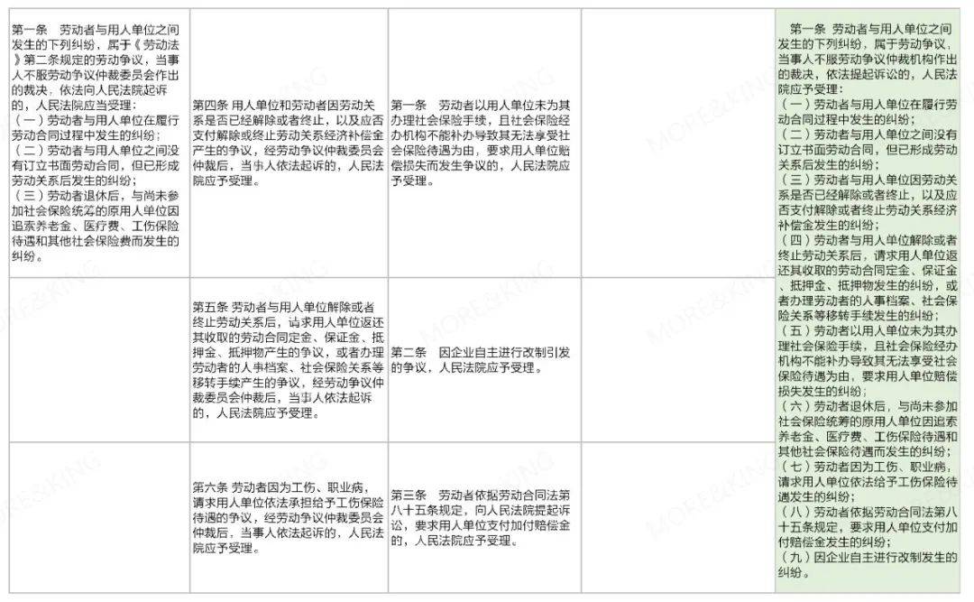 2024香港正版全年免费资料|内容释义解释落实