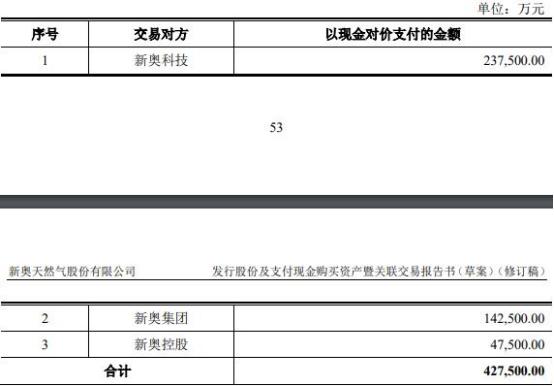 2024新奥精准资料免费大全|内容释义解释落实