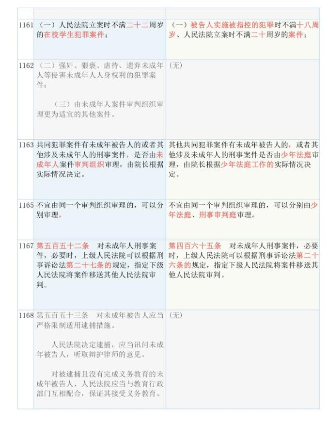 澳门六开奖结果2024开奖|标题释义解释落实