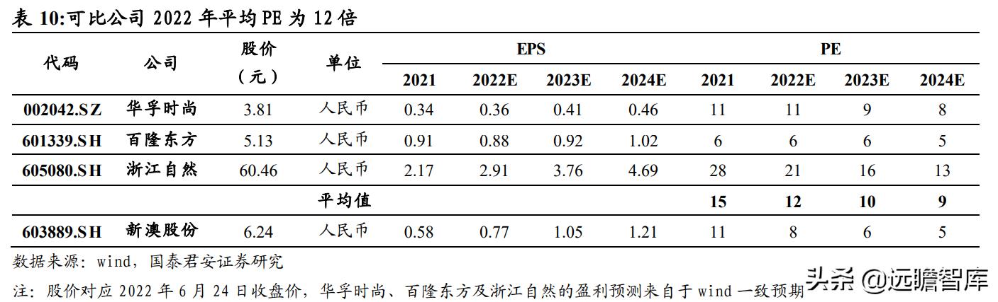 2024新澳一码一特|标题释义解释落实