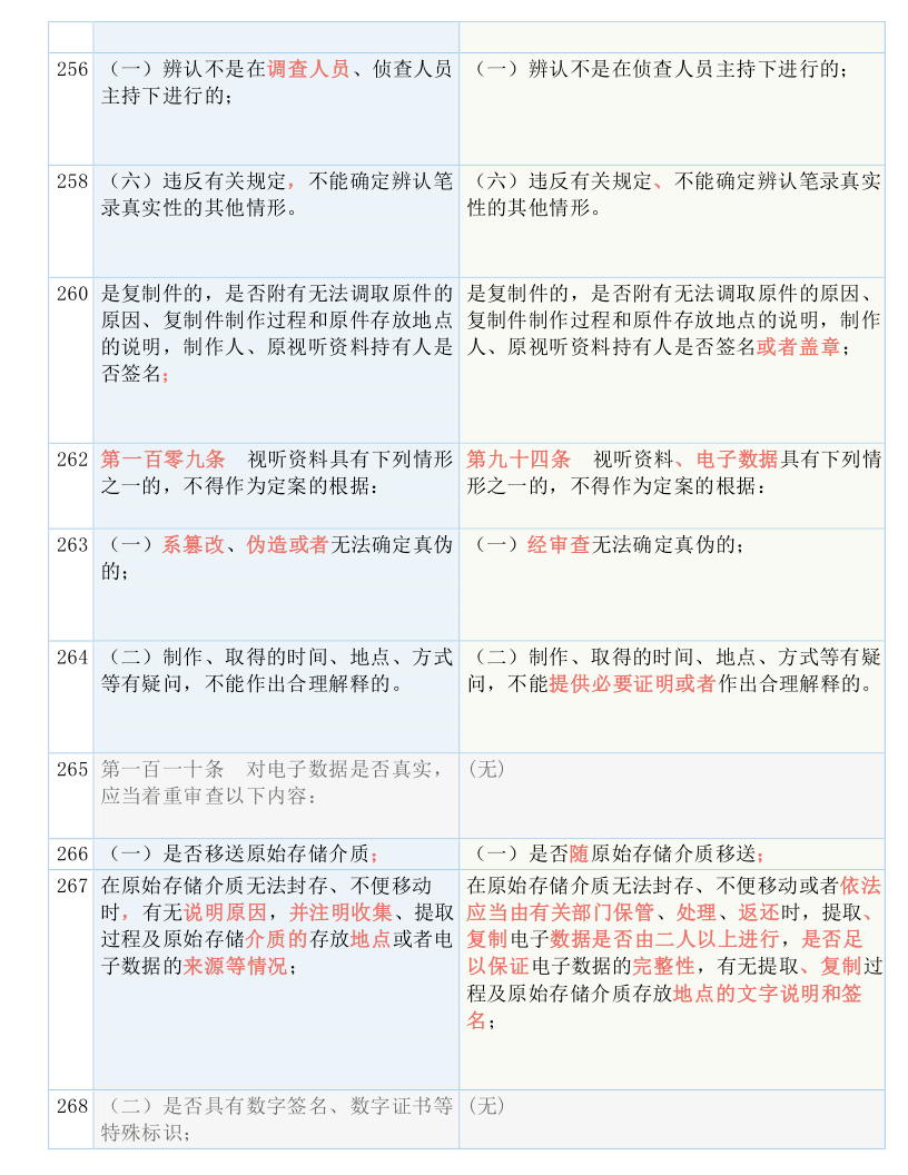 澳门必中一肖一码100精准上|词语释义解释落实