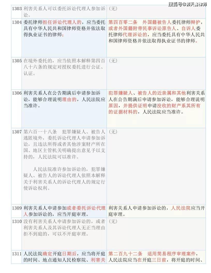 澳门内部资料和公开资料|文章释义解释落实