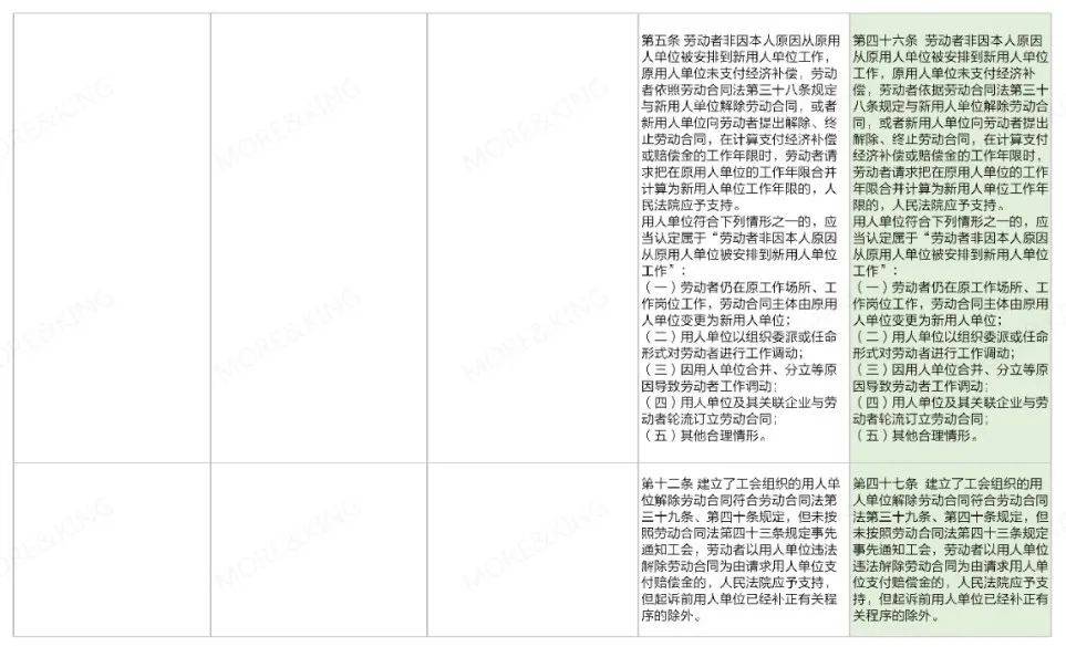 2024奥门最精准资料免费|内容释义解释落实