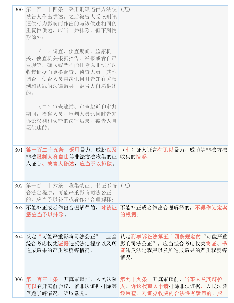 二四六香港资料期期中准|文章释义解释落实