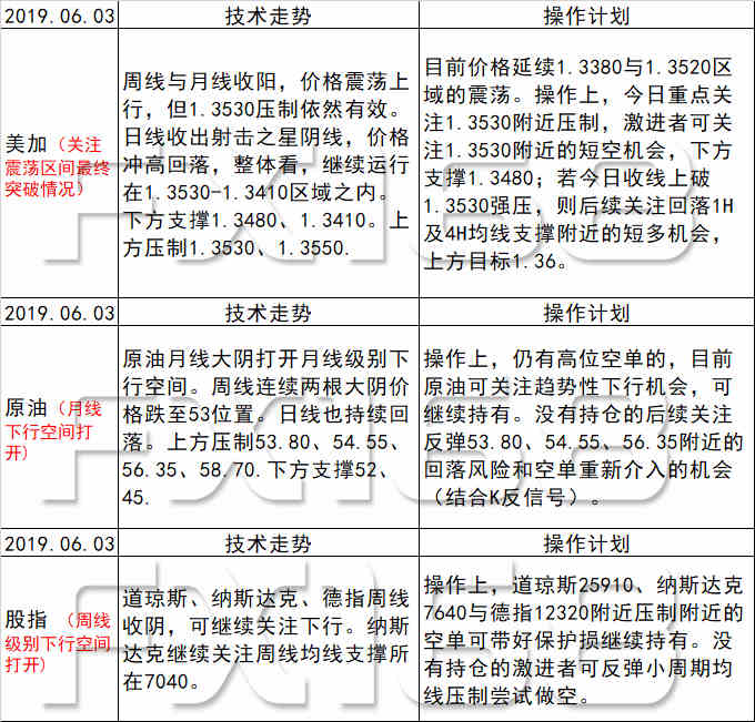 新澳天天开奖资料大全最新54期129期|标题释义解释落实