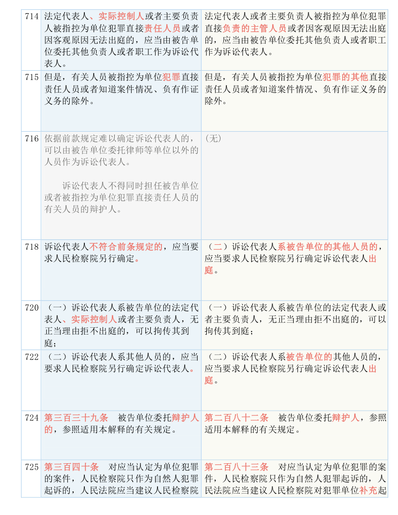 新澳今天最新资料995|文章释义解释落实