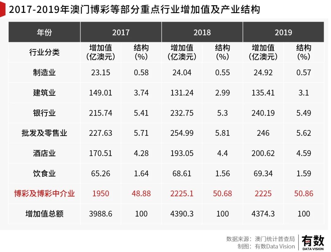 澳门天天六开彩正版澳门|全文释义解释落实