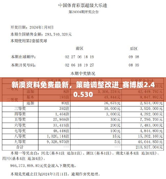 新澳精准资料免费群聊|全文释义解释落实