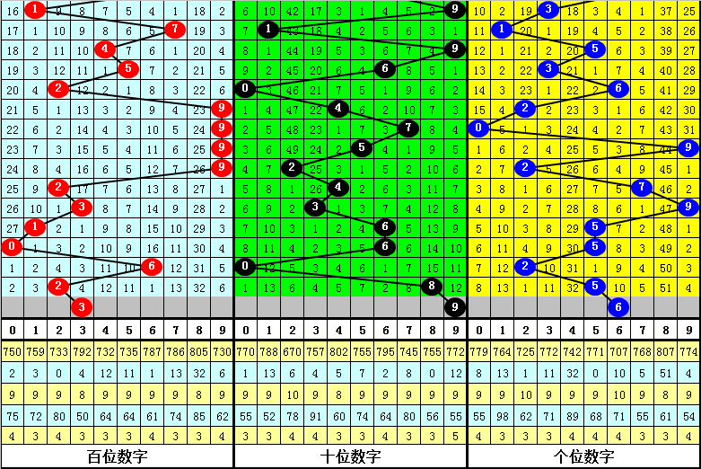 四肖中特期期准四期免费公开|全文释义解释落实