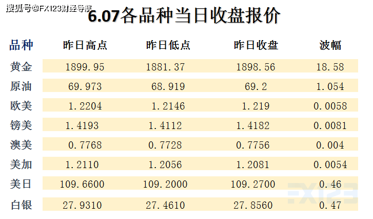 新澳天天免费精准资料大全|文章释义解释落实