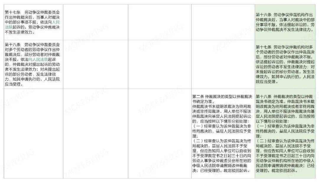 2024新澳门原料免费4622,840|内容释义解释落实