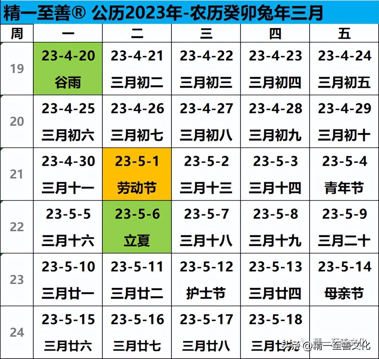 科技 第1536页