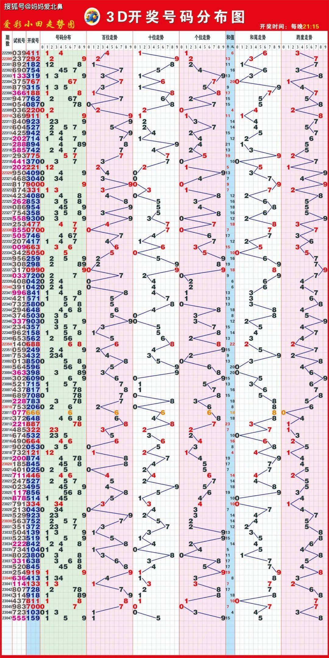 天下彩9944cc免费资料|全文释义解释落实