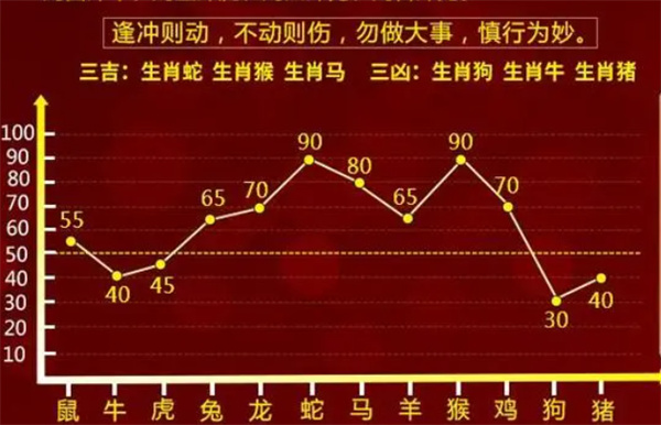 科技 第1526页