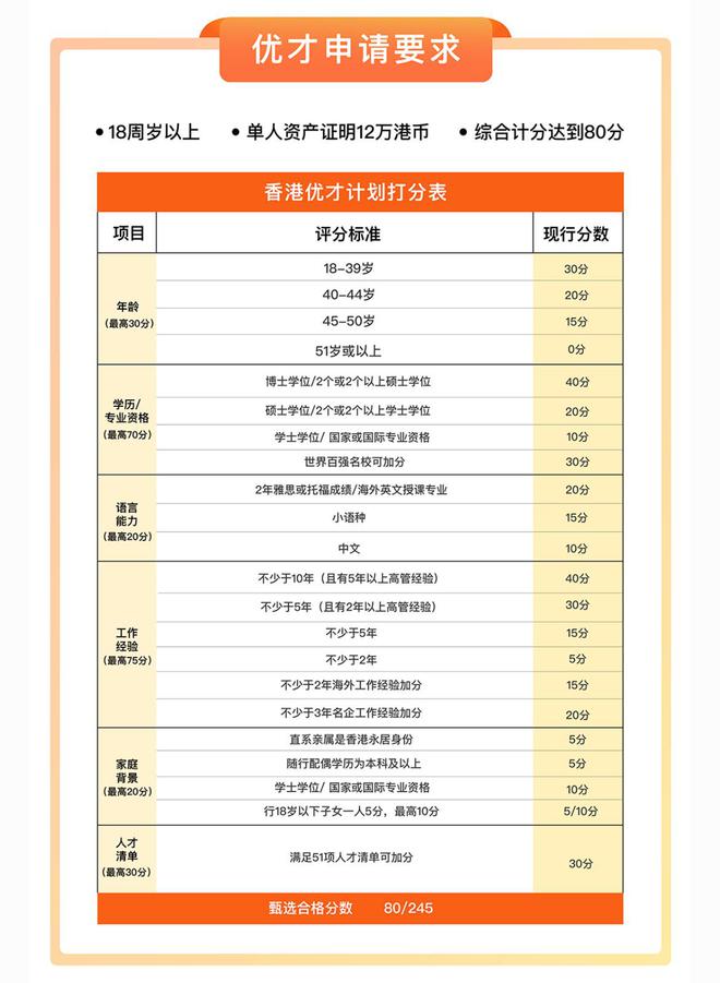 2024年香港资料大全正版|词语释义解释落实