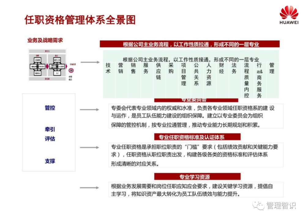 管家婆免费资料大全最新精准|全文释义解释落实