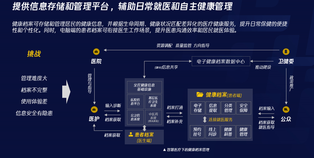 广东省智慧药房，引领医药行业的数字化转型之路