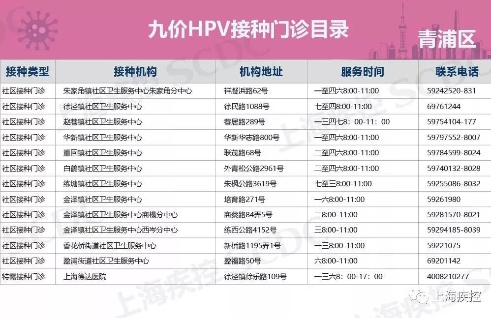 九个月宝宝打针好吗？深入了解儿童疫苗接种的重要性与注意事项