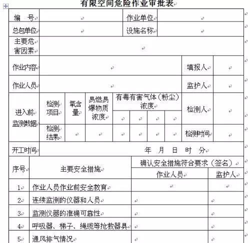 广东矿业有限公司个人简历表