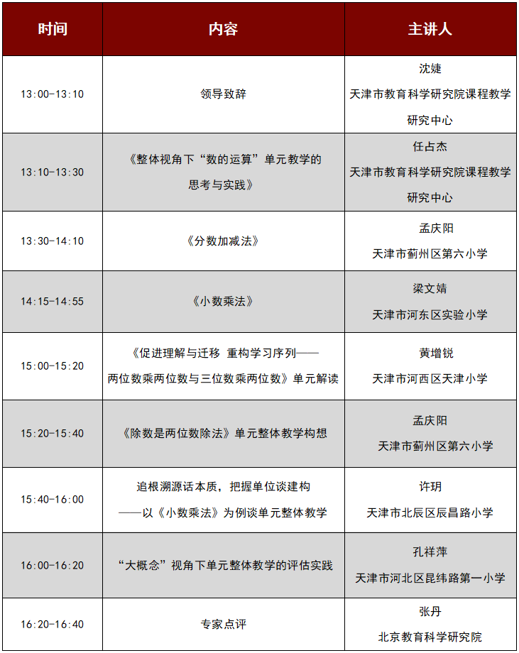 广东省导游口试，探索与实践