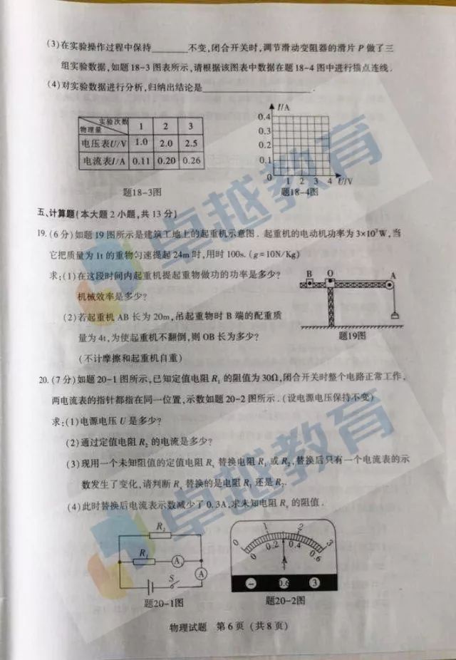 车快评 第143页