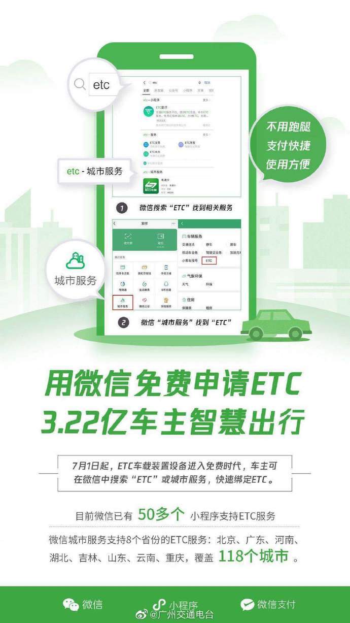 广东省办ETC，便捷高效，引领智能化出行新潮流