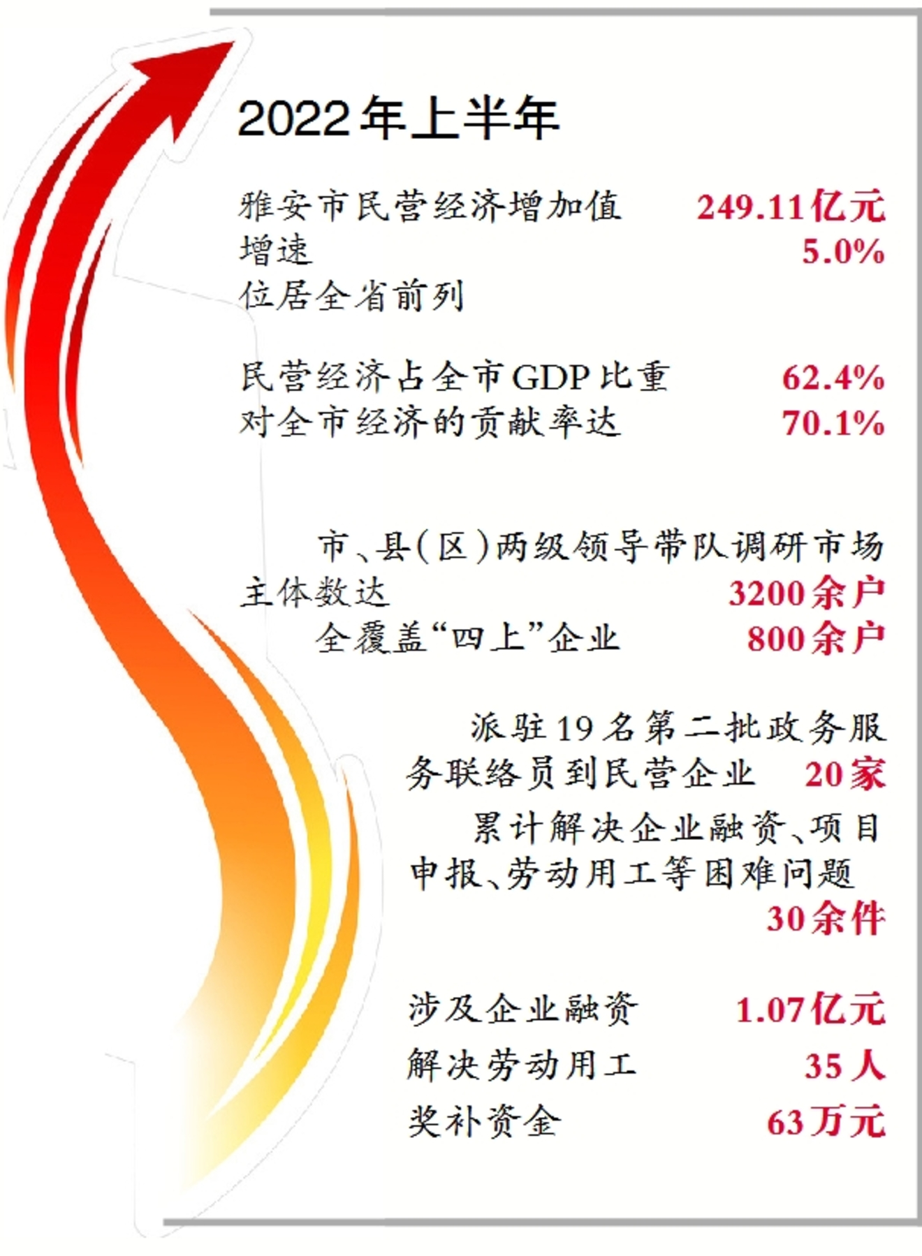 广东民营企业有限公司，创新、发展与地方经济繁荣的引擎