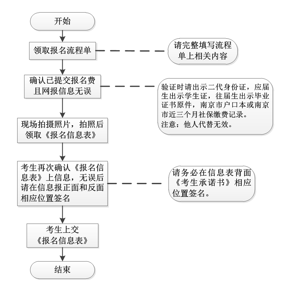 车快评 第115页