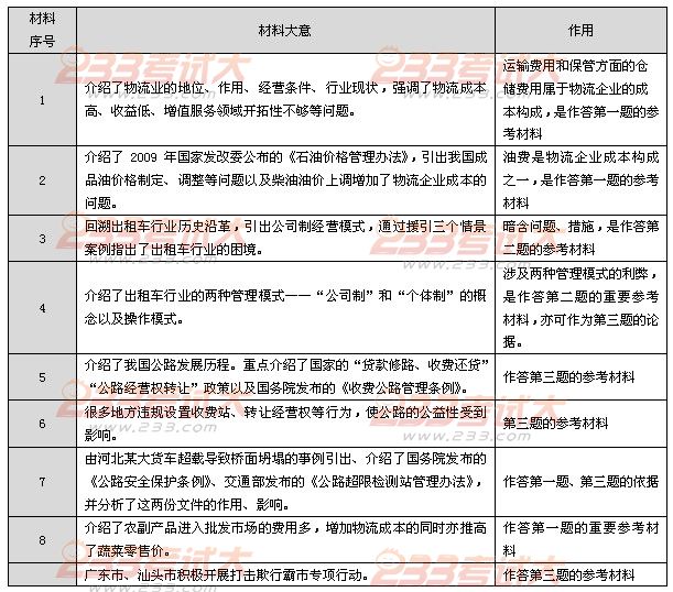 广东省考申论素材深度解析