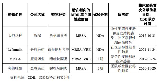 广东微研生物科技有限公司，引领微生物研发新纪元