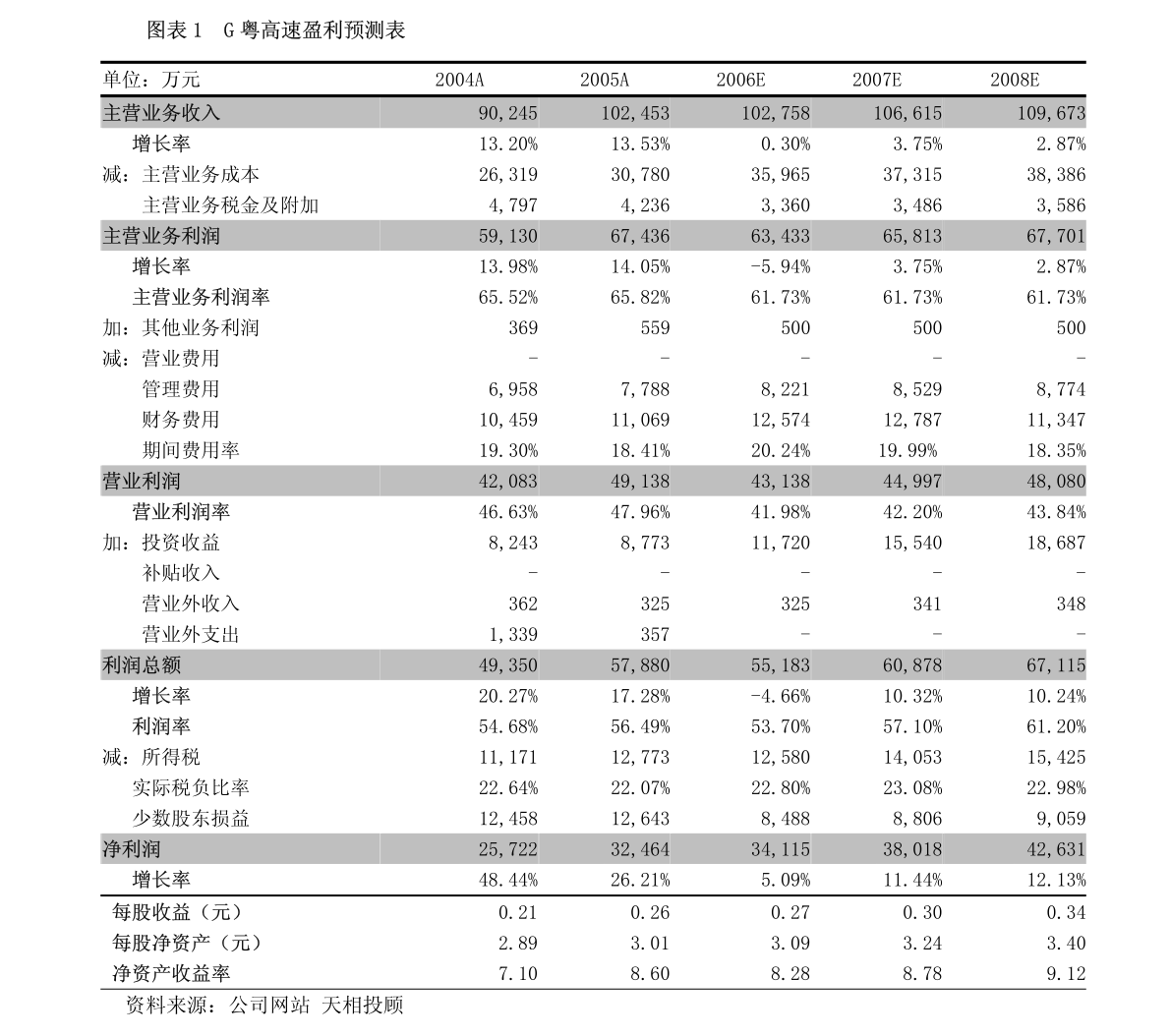 广东超导材料有限公司，引领超导材料领域的先锋