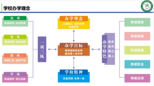 广东省教育官网，引领教育信息化，助力教育现代化