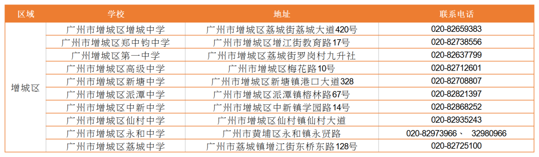 广东省教育局电话号码，连接教育与社会的桥梁