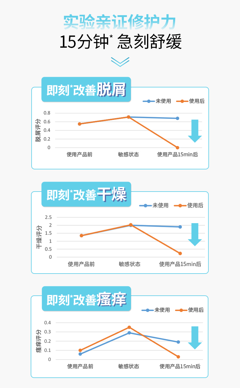 广东省湿度仪报价及选购指南