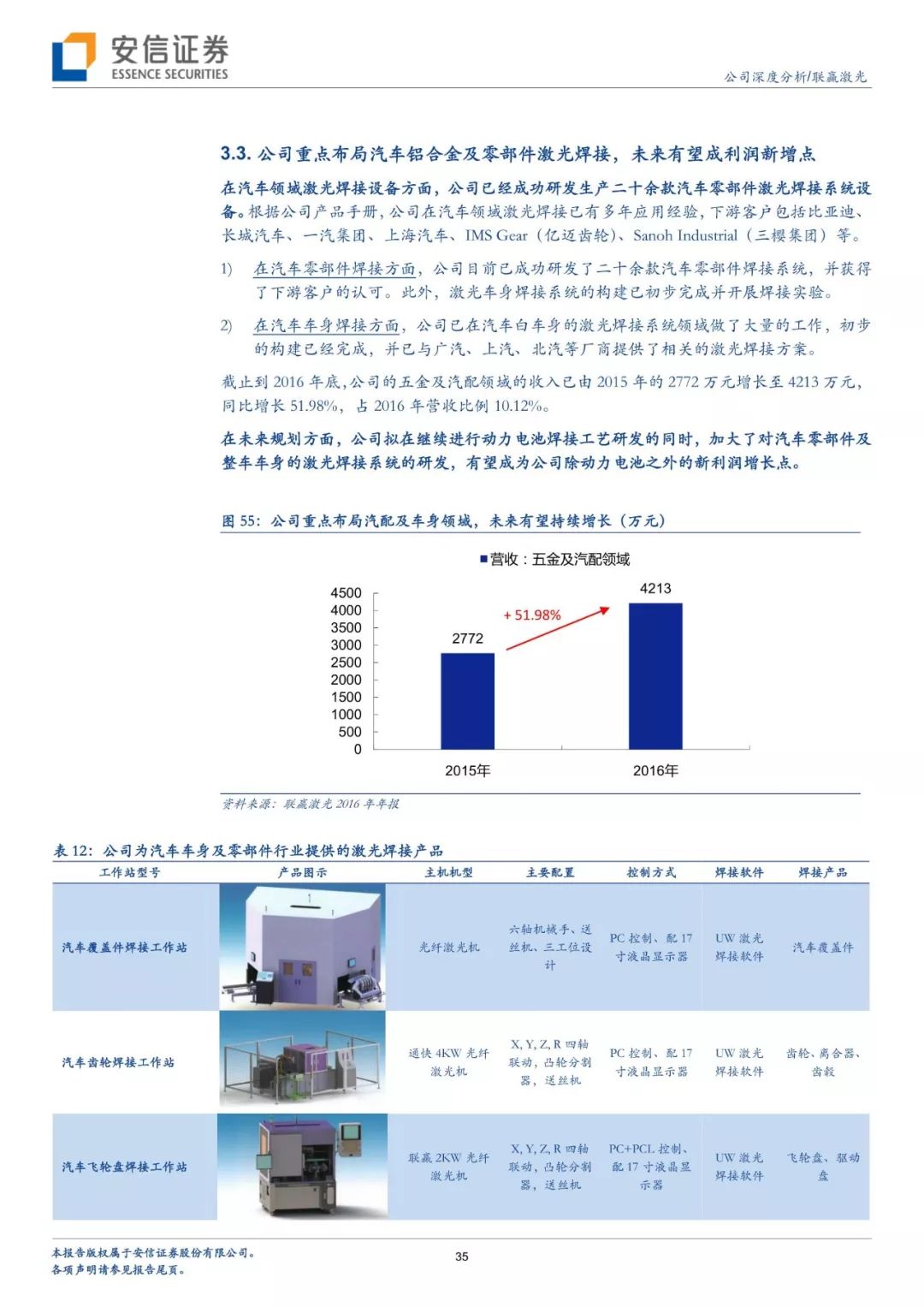 江苏易胜电子科技，深度解析其背景、业务与发展潜力