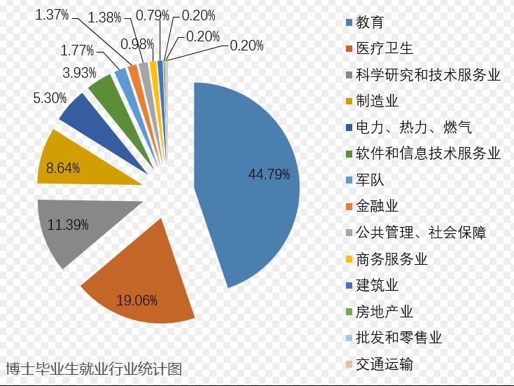 广东省国资委走进华为，深化合作，共谋发展