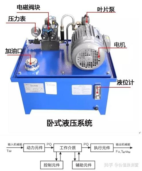 江苏恒立科技液压，引领行业前沿，塑造未来科技新篇章